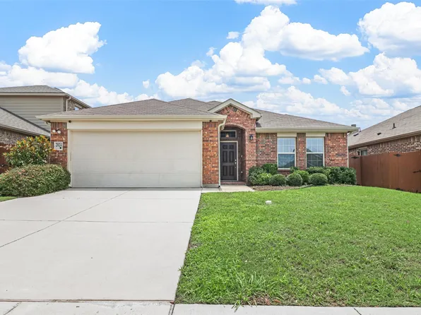 2024 Windsong Dr, Heartland, TX 75126