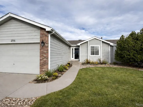 2714 Indian Peaks Place, Fort Collins, CO 80526