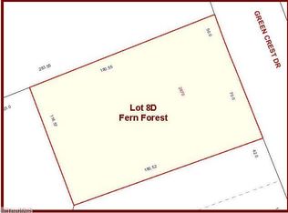 2670 Green Crest Dr #8D, Winston Salem, NC 27106