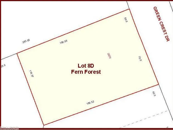 2670 Green Crest Dr #8D, Winston Salem, NC 27106