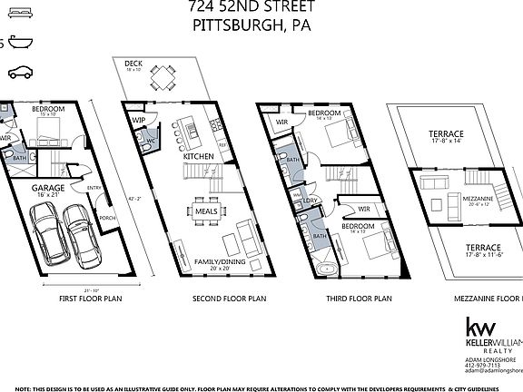 Customize to your needs! 