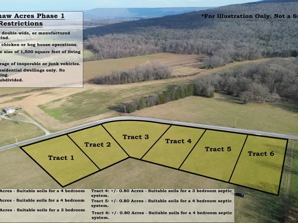 0 Greenhaw Rd Lot 3, Decherd, TN 37324