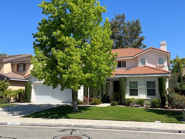 25118 Meridian Ct