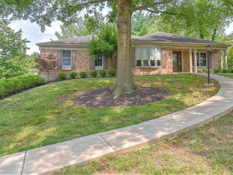 1st image of 8186 N Dilcrest Cir