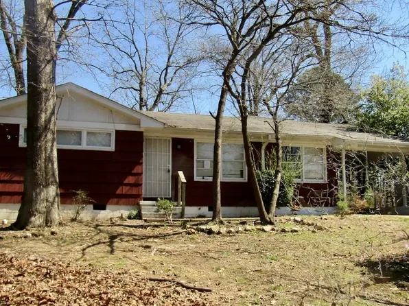 641 Park Ave, Fairfield, AL 35064