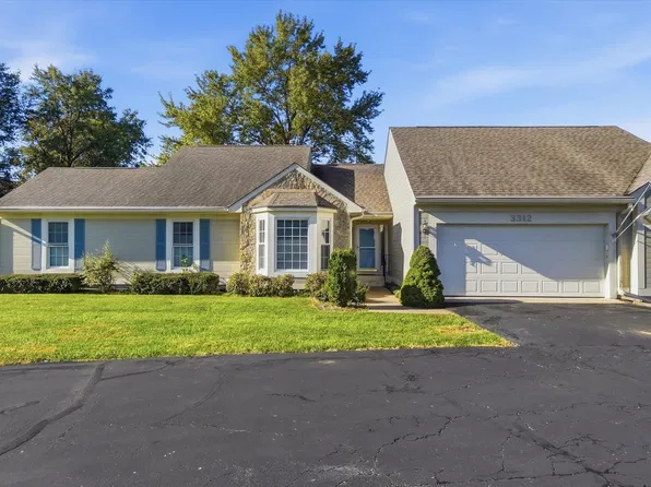 3312 SW Belle Ave, Topeka, KS 66614
