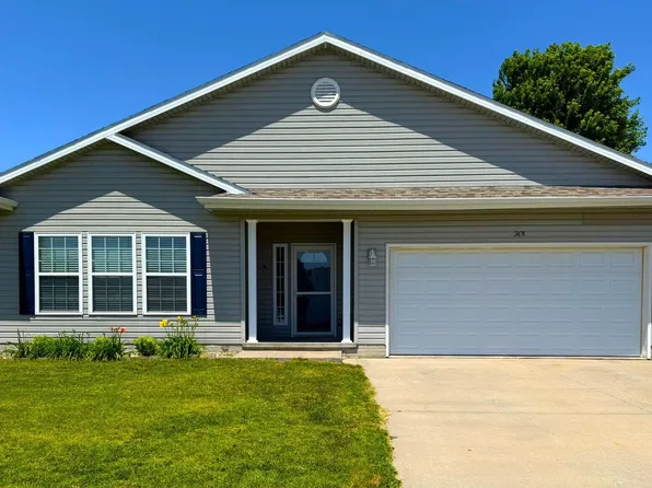 308 Kestrel Ct, Council Bluffs, IA 51501