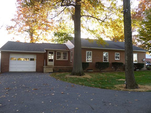 Back view of home
