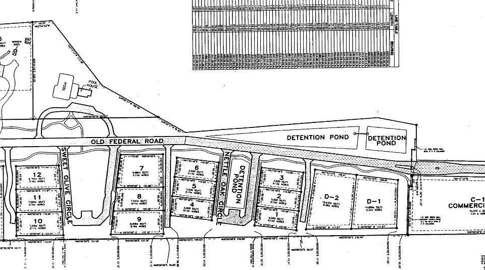 0 Old Federal Rd LOT 35, Magnolia Springs, AL 36555 Zillow