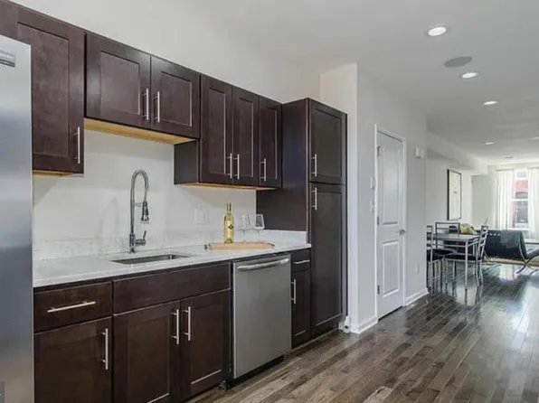 524 N Patterson Park Ave, Baltimore, MD 21205