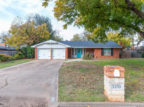3370 S 20th St, Abilene, TX 79605
