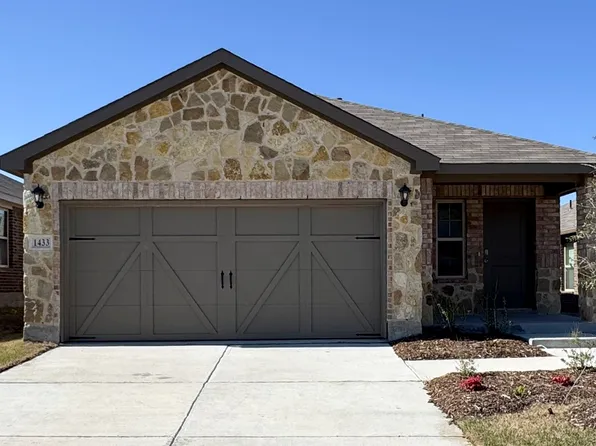 1433 Canongate Dr, Crandall, TX 75114