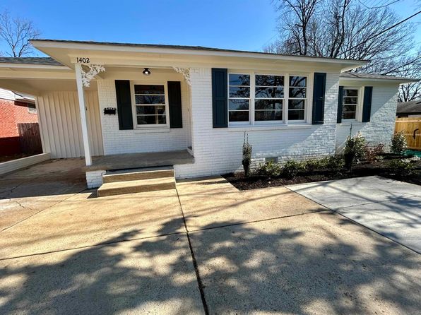 1402 Mount Moriah Rd, Memphis, TN 38117