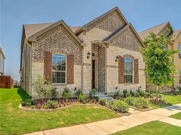 7124 Isle Royal Ln, Irving, TX 75063