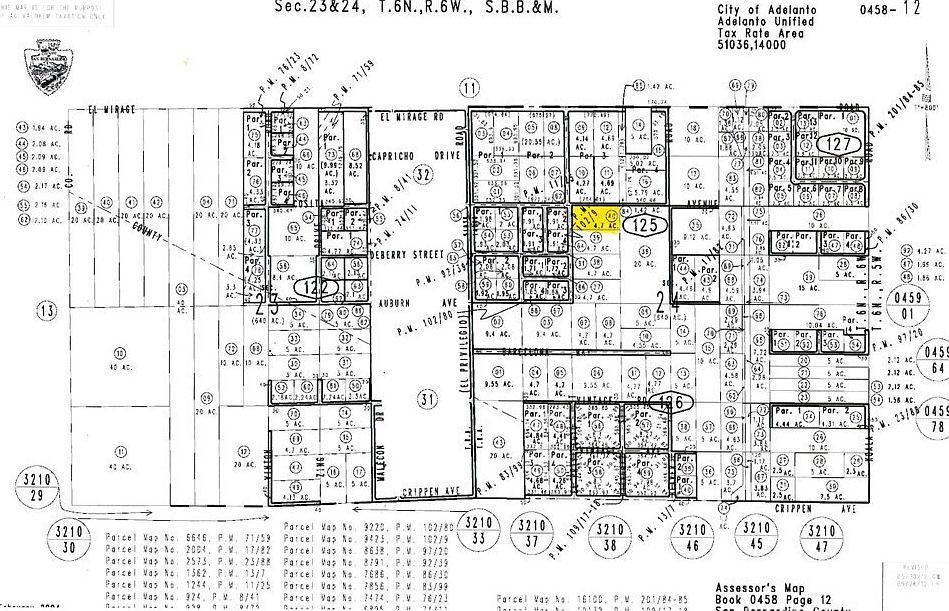 Property