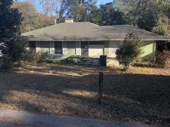 1230 NE GEORGE STREET Street, Aiken, SC 29801