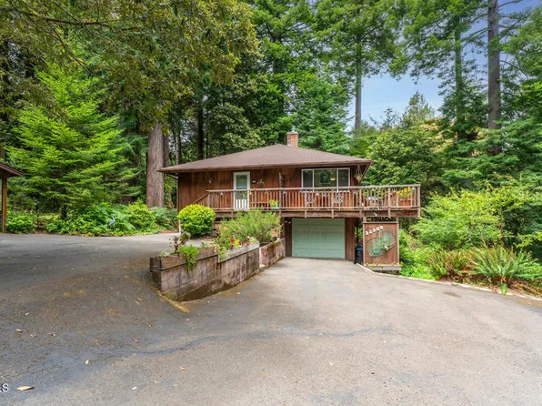 32200 Westwood Dr, Fort Bragg, CA 95437