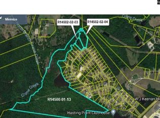 361 Garvey Cir, Columbia, SC 29203