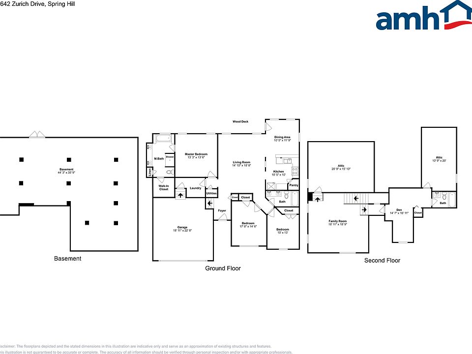 1642 Zurich Dr, Spring Hill, TN 37174 | Zillow