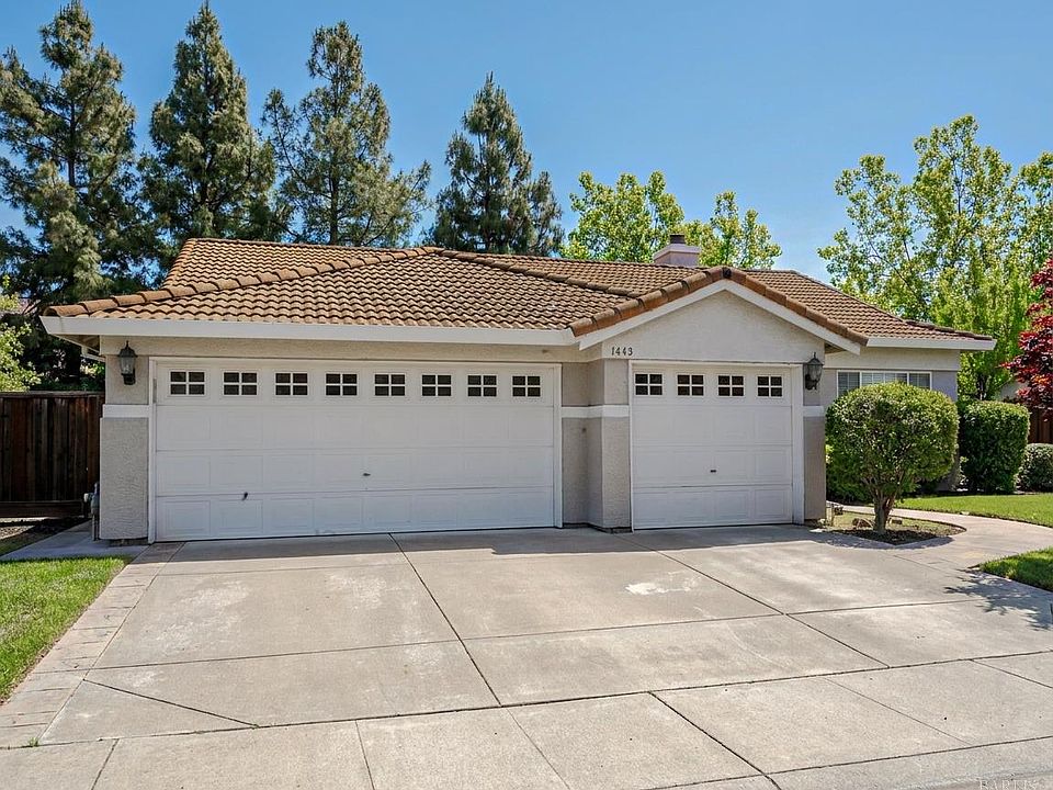 1st image of 1443 Fullerton Drive