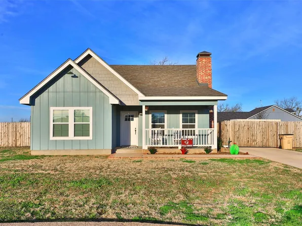 6033 Fm 603, Clyde, TX 79510