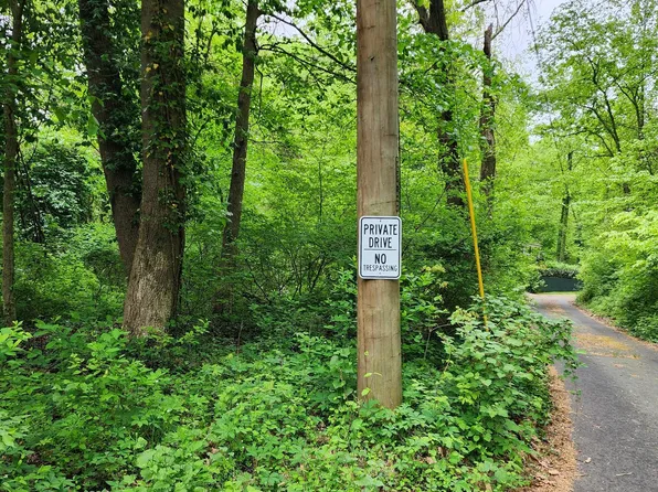 1110 Ute Way, Capitol Heights, MD 20743