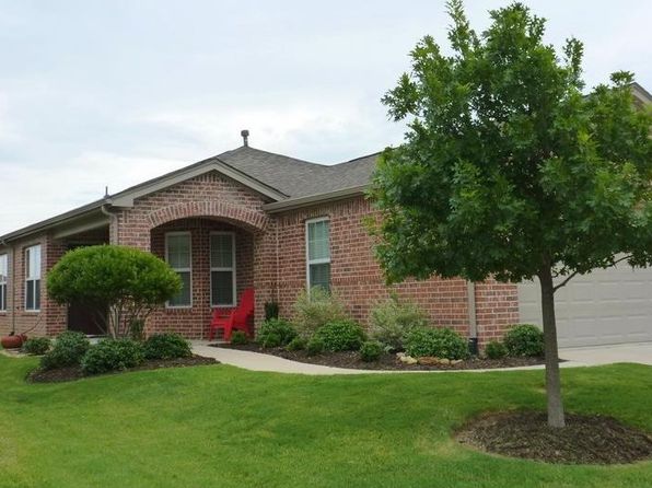 7936 Tatum Dr