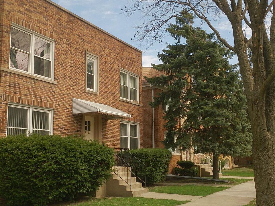 1st image of 4922 Kirk St APT 1W