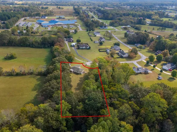 221 McKenzie Ln, Summertown, TN 38483