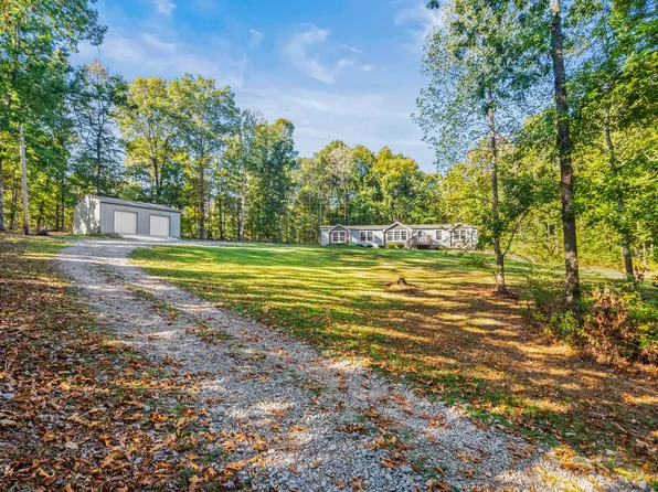 7421 Swift Rd, Greenbrier, TN 37073