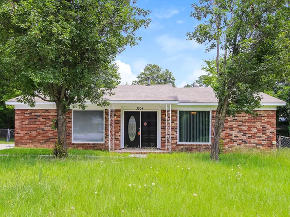 3504 Osage Ct, Augusta, GA 30906
