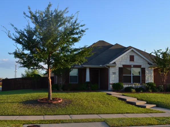 120 Shadybrook Dr, Wylie, TX 75098