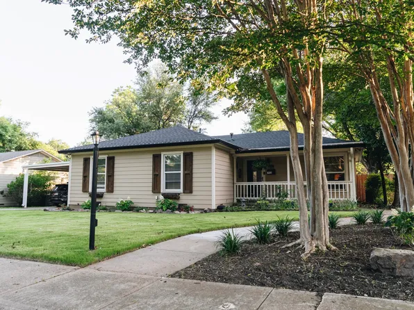 308 N 39th St, Waco, TX 76710