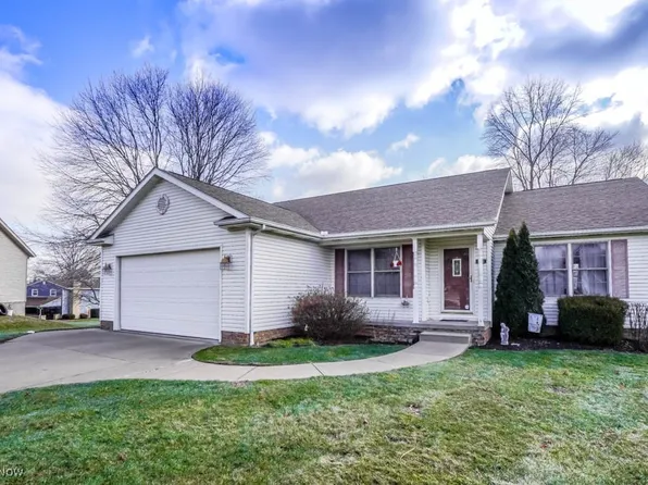900 Grovewood Cir SW, Canton, OH 44706