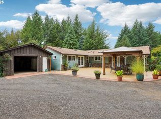 232 Candy Ln, Washougal, WA 98671