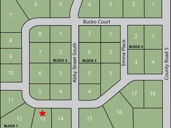 L13 B #1, Grand Forks, ND 58201