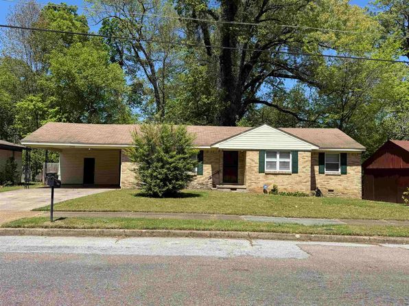 2342 Wellons Ave, Memphis, TN 38127