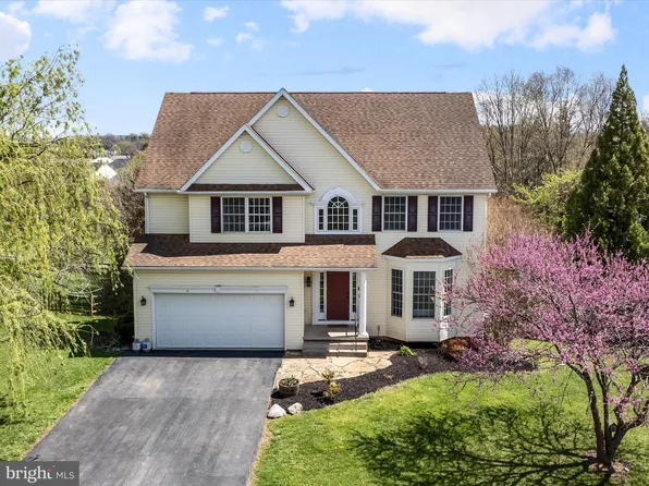 514 Turnberry Dr, Charles Town, WV 25414