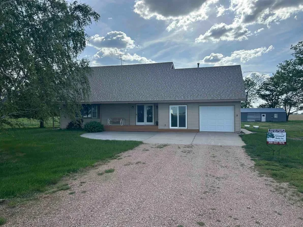 76115 419th Rd, Cozad, NE 69130