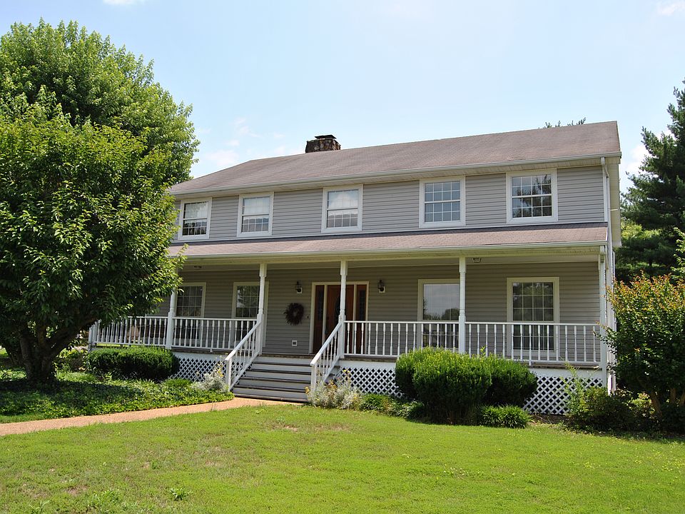 Front of the home