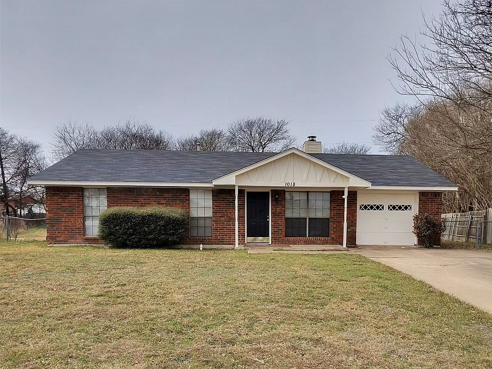 1st image of 1018 Alexis Ct