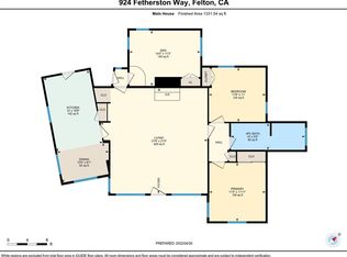 924 Fetherston Way, Felton, CA 95018