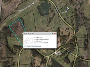 24 Greyrock, Adairsville, GA 30103