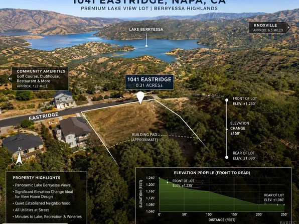 1041 Eastridge Dr, Napa, CA 94558