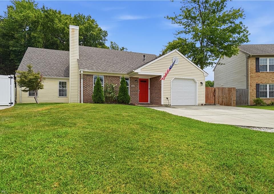 1st image of 1824 Finsbury Ln