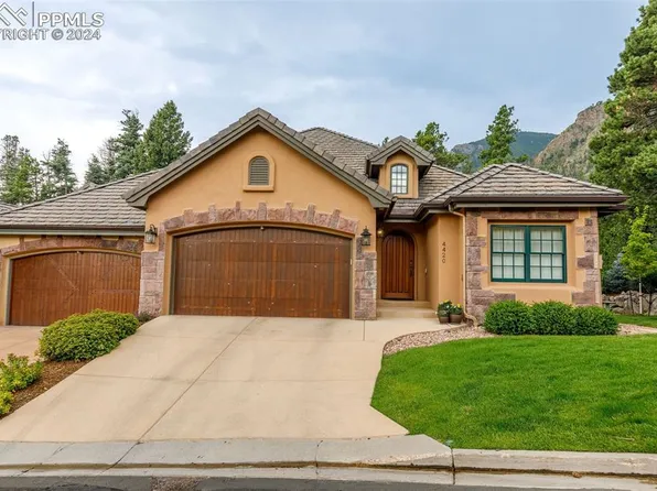 4420 Carriage House Vw, Colorado Springs, CO 80906