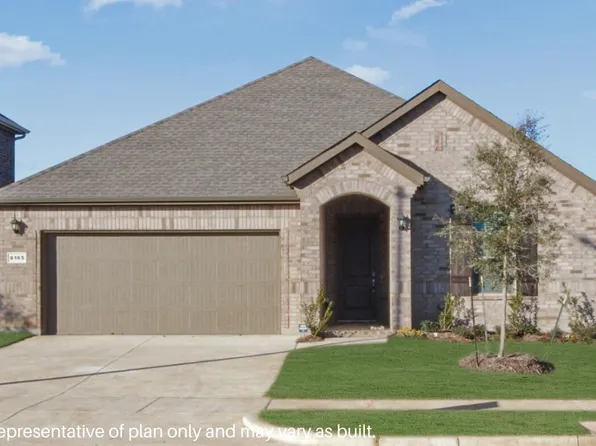8165 Trudy Ln, Fort Worth, TX 76120