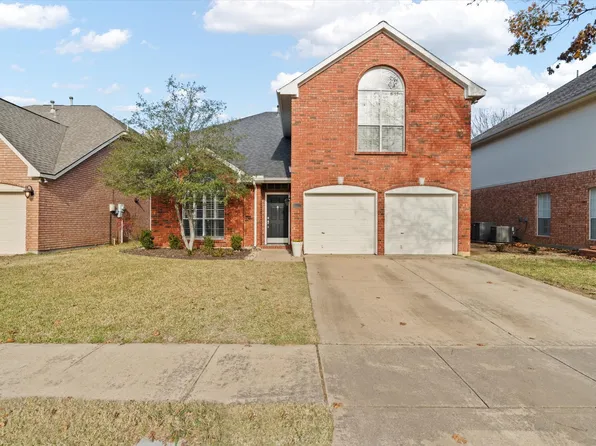 1502 Iroquois Cir, Carrollton, TX 75007