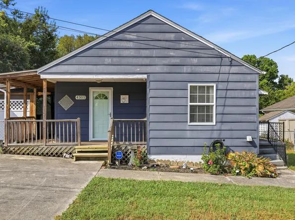 4305 Ellen St, Knoxville, TN 37920