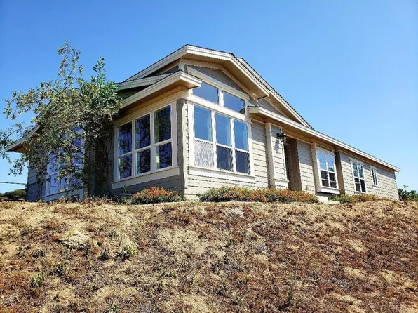 30663 Camino De Las Lomas, Escondido, CA 92026